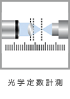 光学定数計測