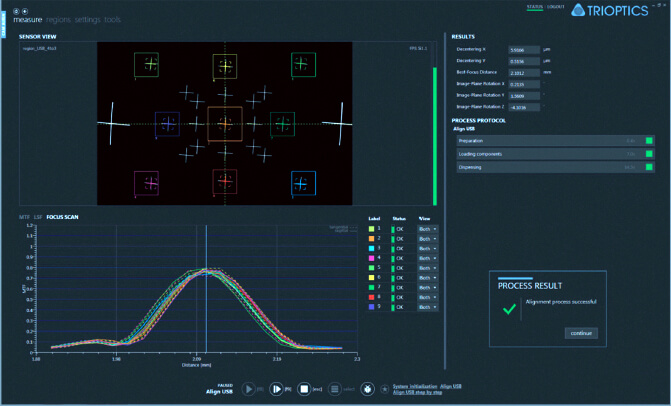 ProCam Software