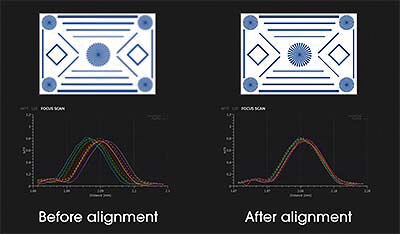 ProCam Software