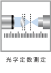 光学定数測定