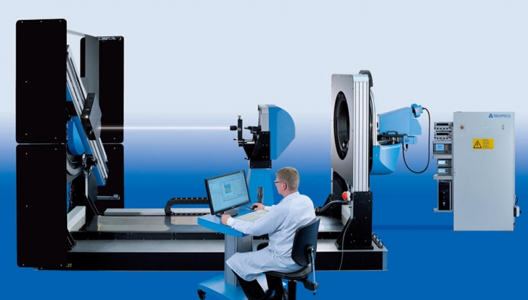 Finite conjugated lens measurement setup