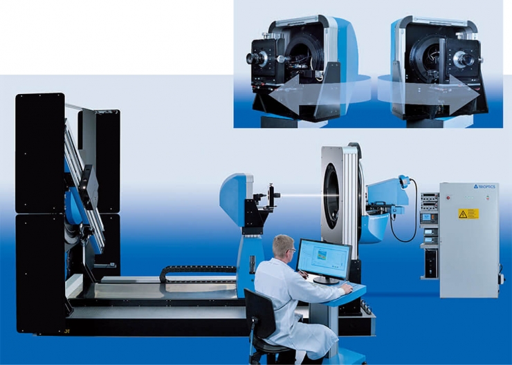 Infinite conjugated lens measurement setup