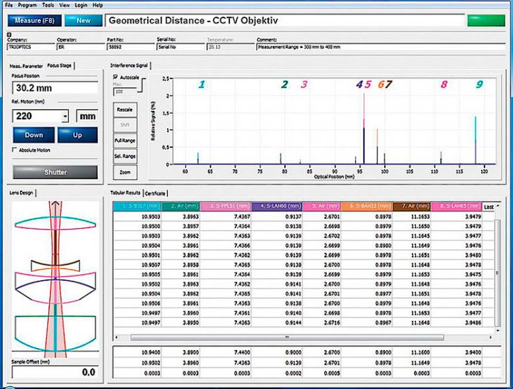 OptiSurf® Professional Software