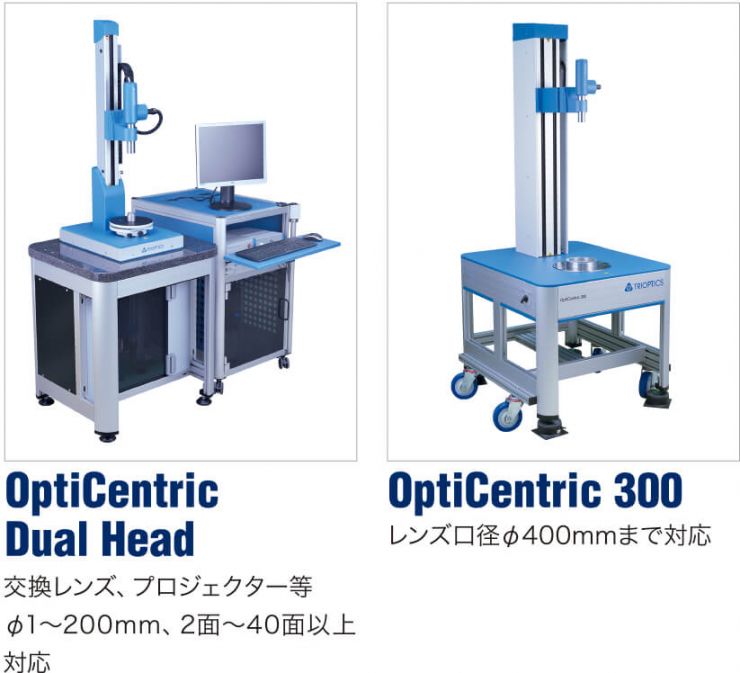 OptiCentric®シリーズ